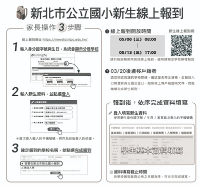 115學年度小一新生線上報到流程圖